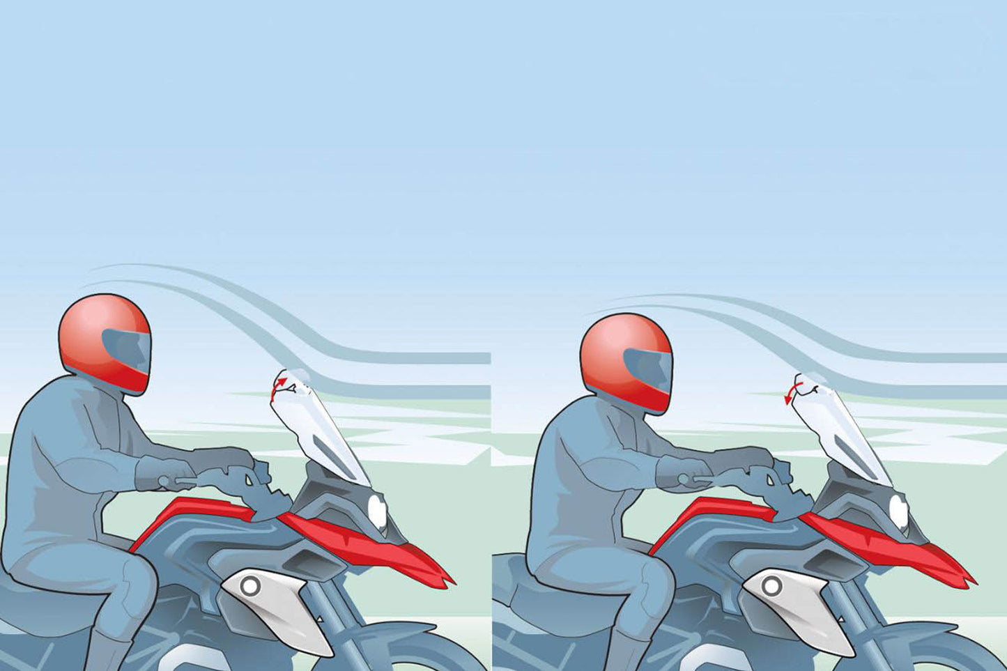 Vario-Ergo+ 3D screen Deflector clear