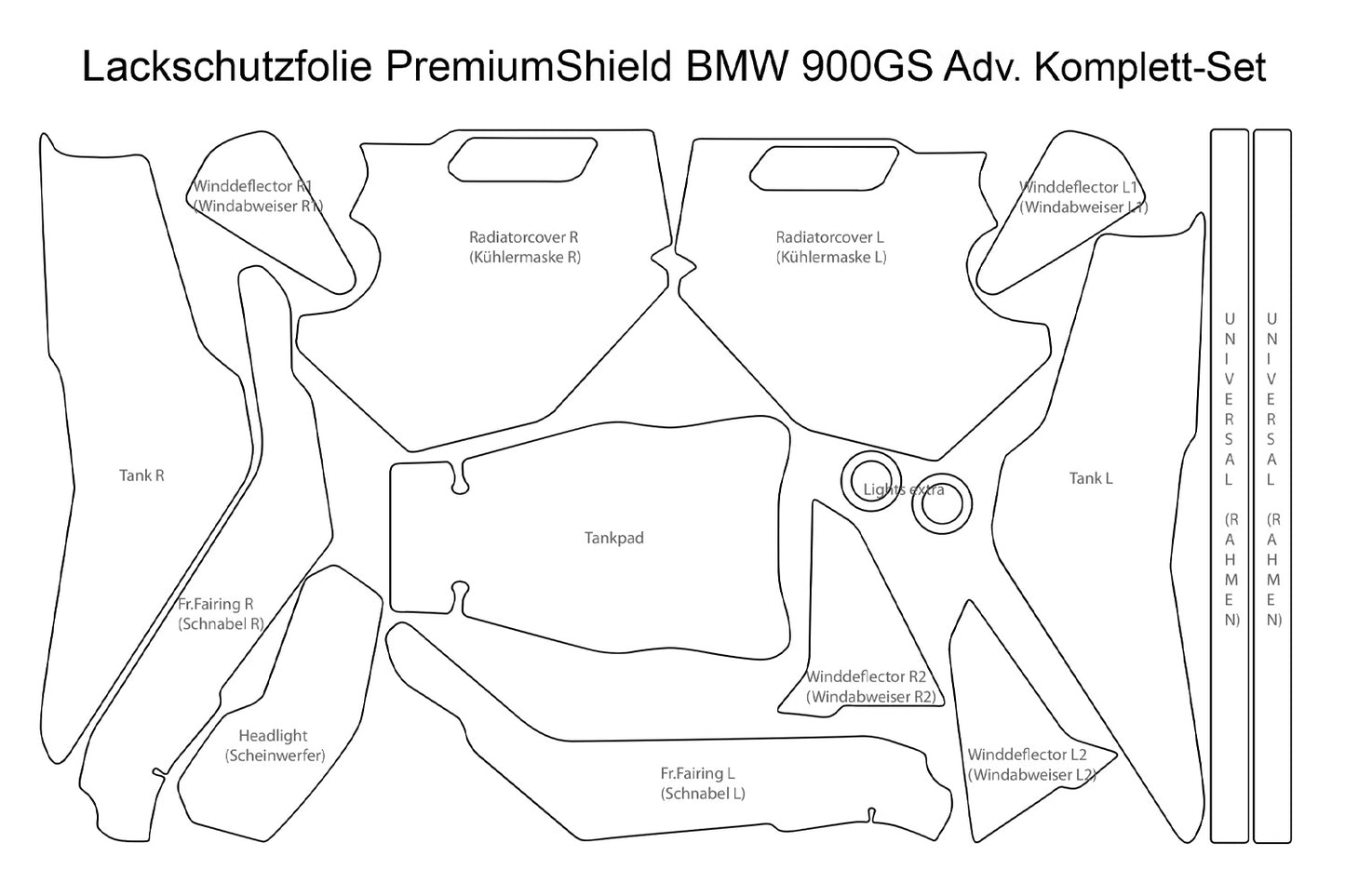 Complete paint protection set PremiumShield - clear