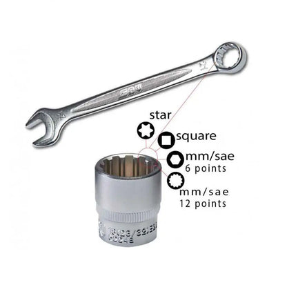 SBV TOOLS KTM, Husqvarna & GasGas Motorcycle Tool Set