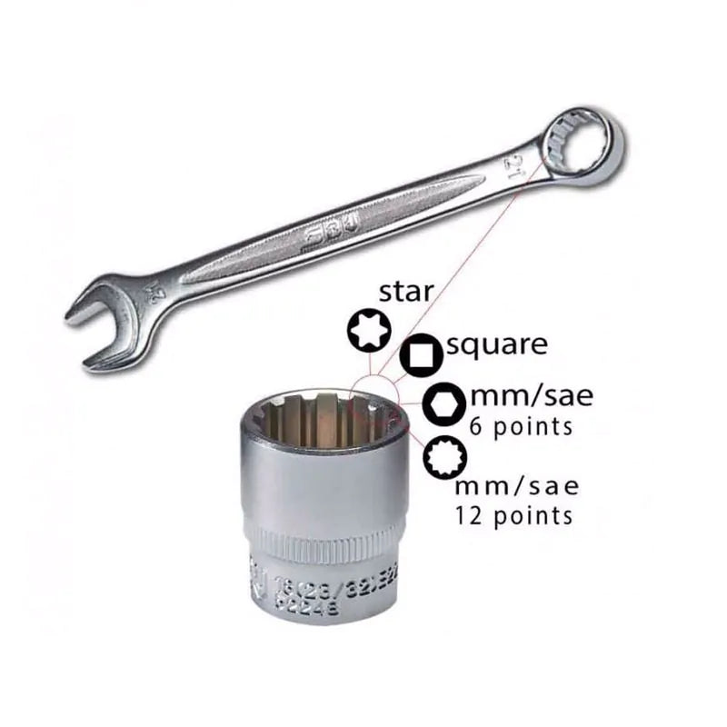 SBV TOOLS Basic Adventure Motorcycle Tool Set